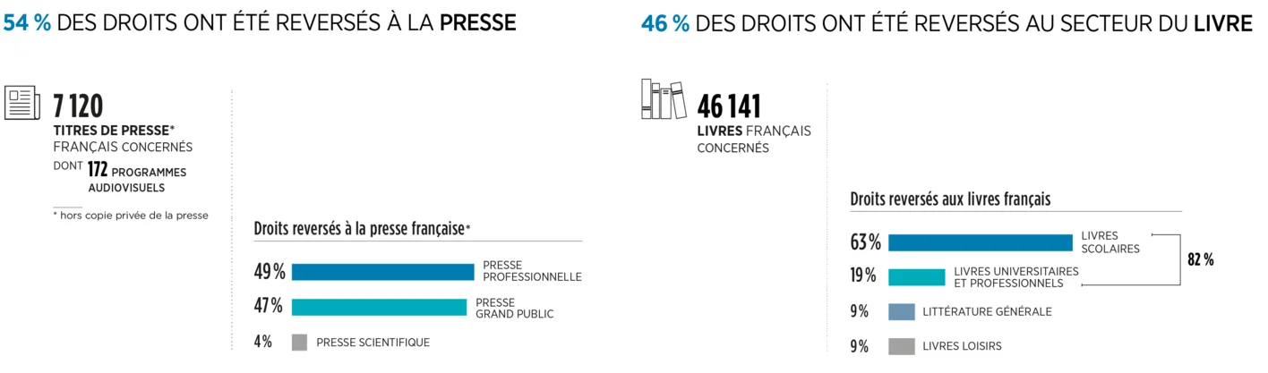 GRAPHICS_LIVRE_PRESSE